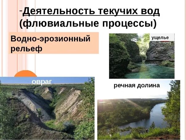 Какая форма рельефа создана водой