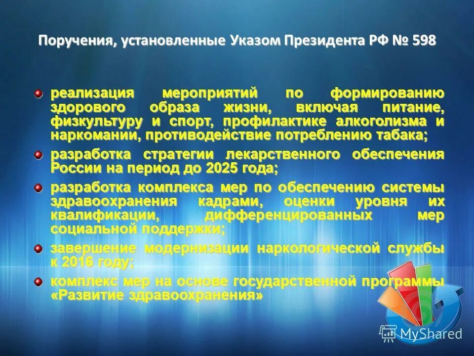 Здоровое питание указ президента РФ. Указ президента установить минимальную цену на реализацию. Целевым показателем указа президента