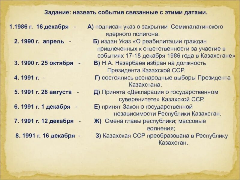 Какое событие 30 сентября. 1986 Год события. События в Казахстане в 1986 году в декабре. Декабрьские события 1986 причины. Казахстан история событий.