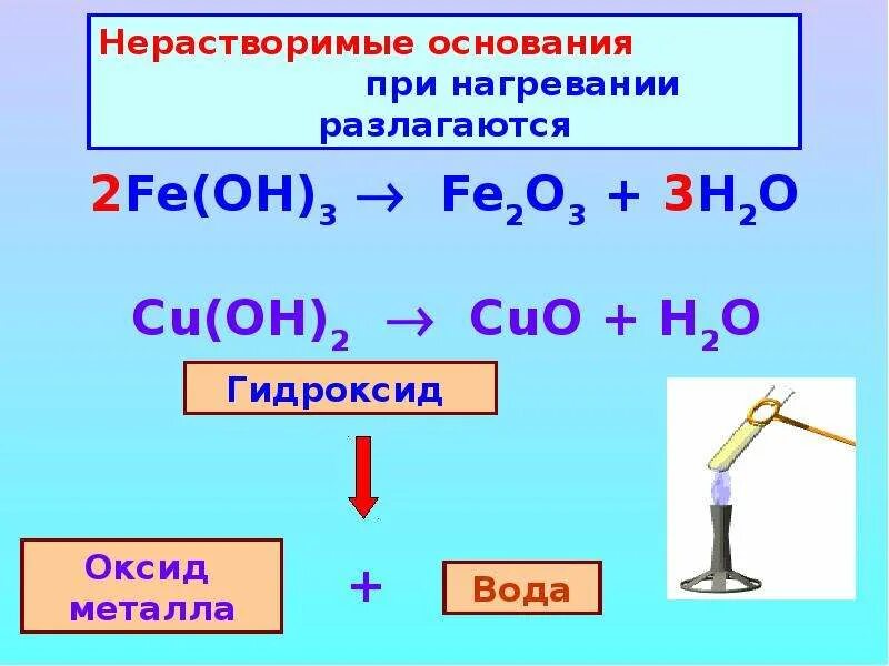 H2s нерастворимое основание. Как определить основание в химии 8 класс. основания химия 8. щелочь и нерастворимое основание химия 8 класс. основания и щелочи химия 8 класс.