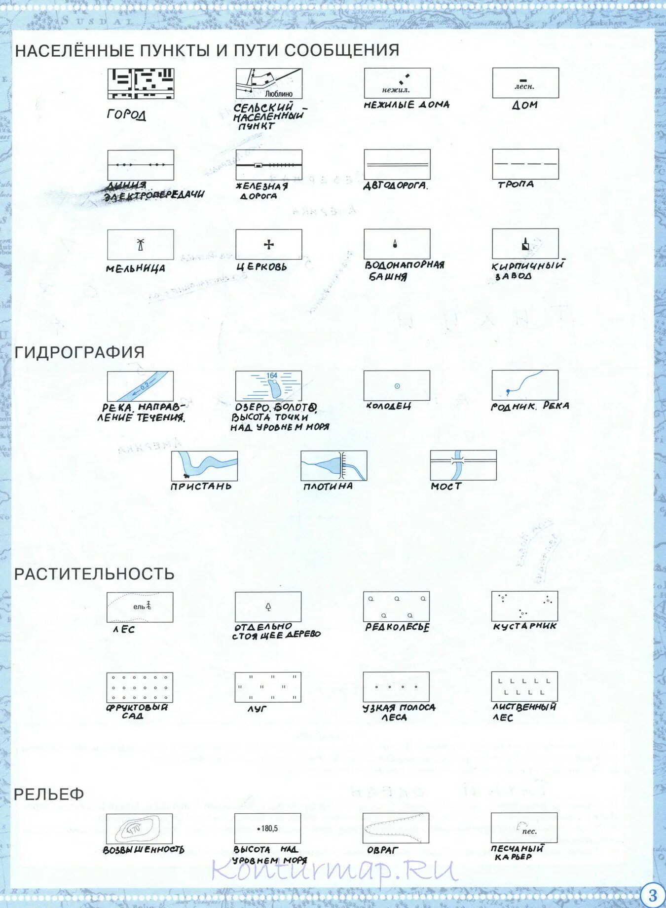 Условные знаки населенного пункта. Обозначение населенных пунктов на картах. Обозначение населённого пункта на карте топографической. Условные топографические знаки населенных пунктов. Обозначение населенных пунктов на топографических картах.