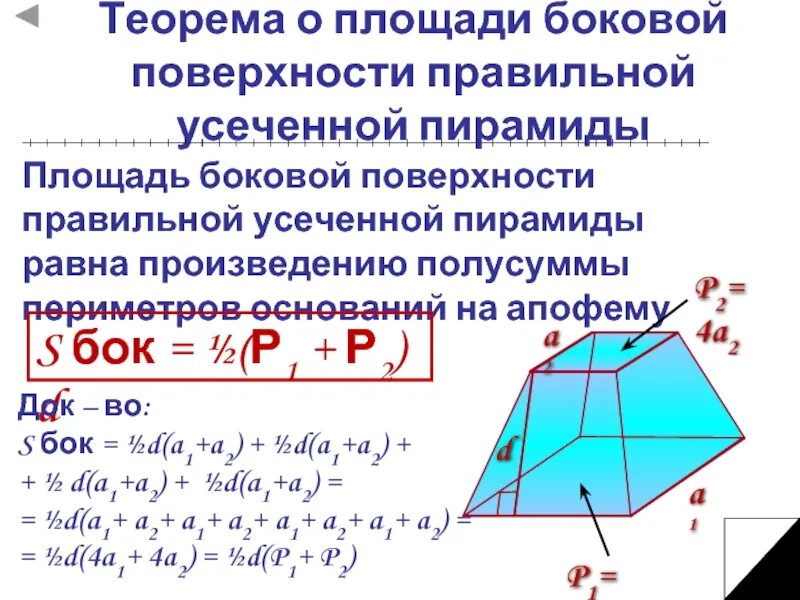 Площадь боковой поверхности равна произведению на апофему. Теорема о площади боковой поверхности усеченной пирамиды. Площадь боковой поверхности правильной усеченной пирамиды. Площадь основания усечённой пирамиды. Площадь боковой усеченной пирамиды.