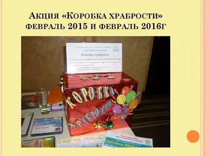 Коробка храбрости презентация