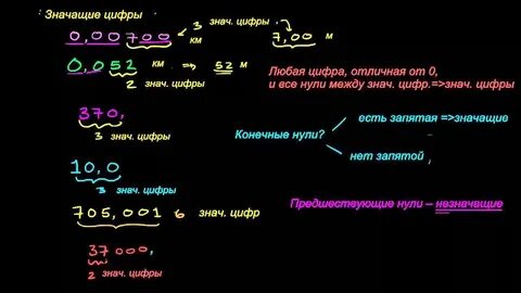 Что значит второй мир