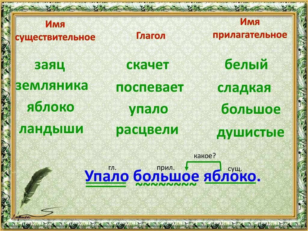 Сущ прил глагол 2 класс. Глаголы заяц. заяц к нему глаголы. сущ гл прил. падал сущ или прил.