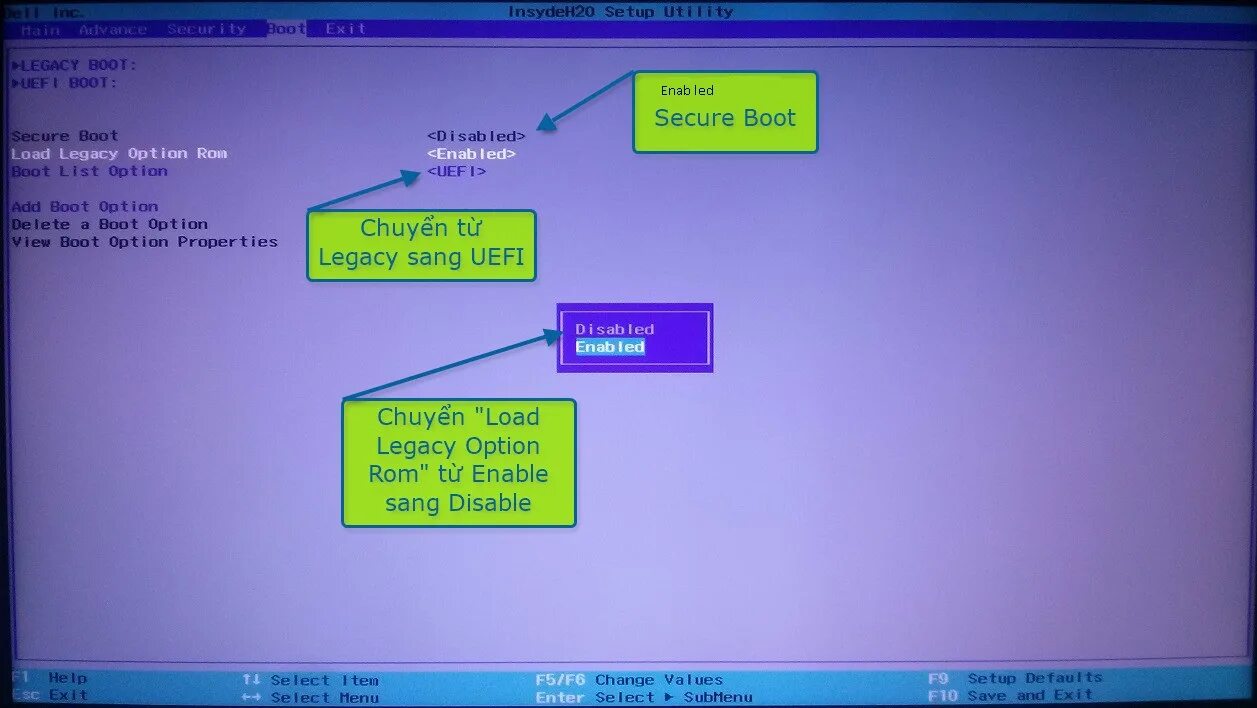 How to enable secure boot. Биос GPT. UEFI MBR. Load Legacy option ROM В биосе. MBR BIOS.