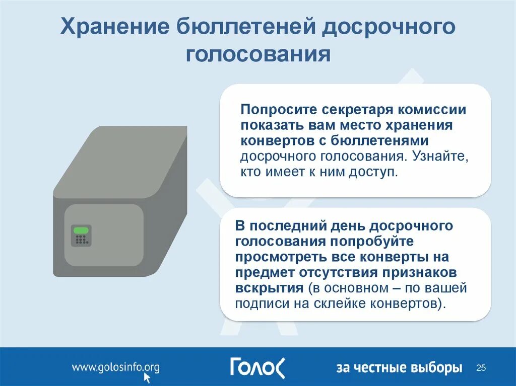 Место хранения бюллетеней голосования