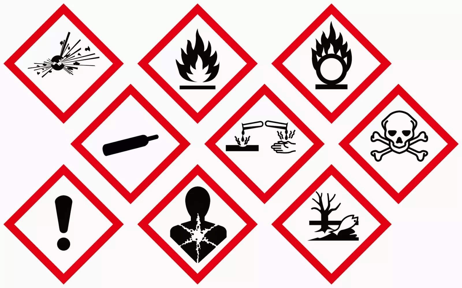 Не содержит символы кроме. Опасные знаки. Символы опасности. Знаки предупреждающие об опасности. Символы опасности химических веществ.