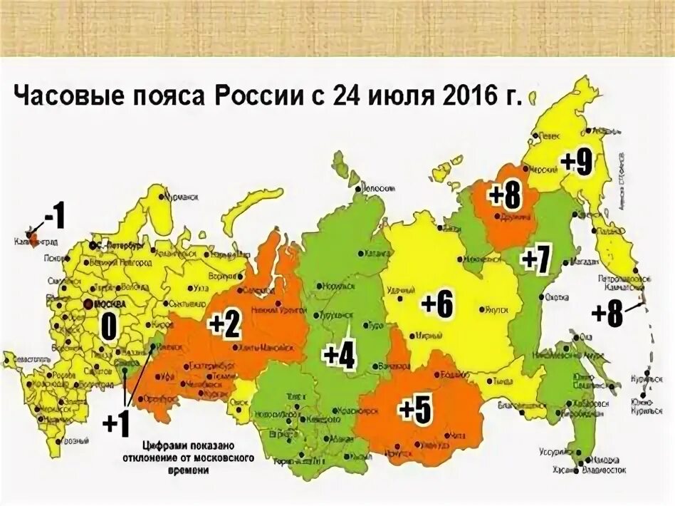 Сколько часовых в россии 2023