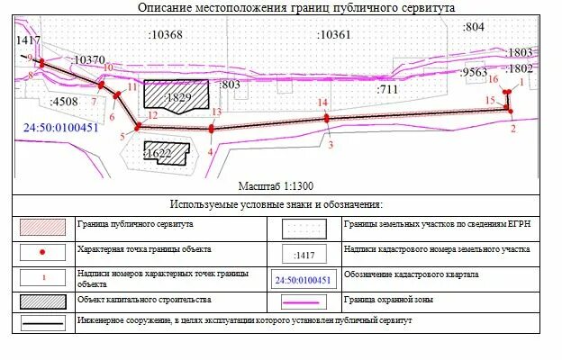 Переход сервитута. Схема расположения публичного сервитута. Схема границ публичного сервитута 2023. Схема границ размещения публичного сервитута. Описание границ публичного сервитута.