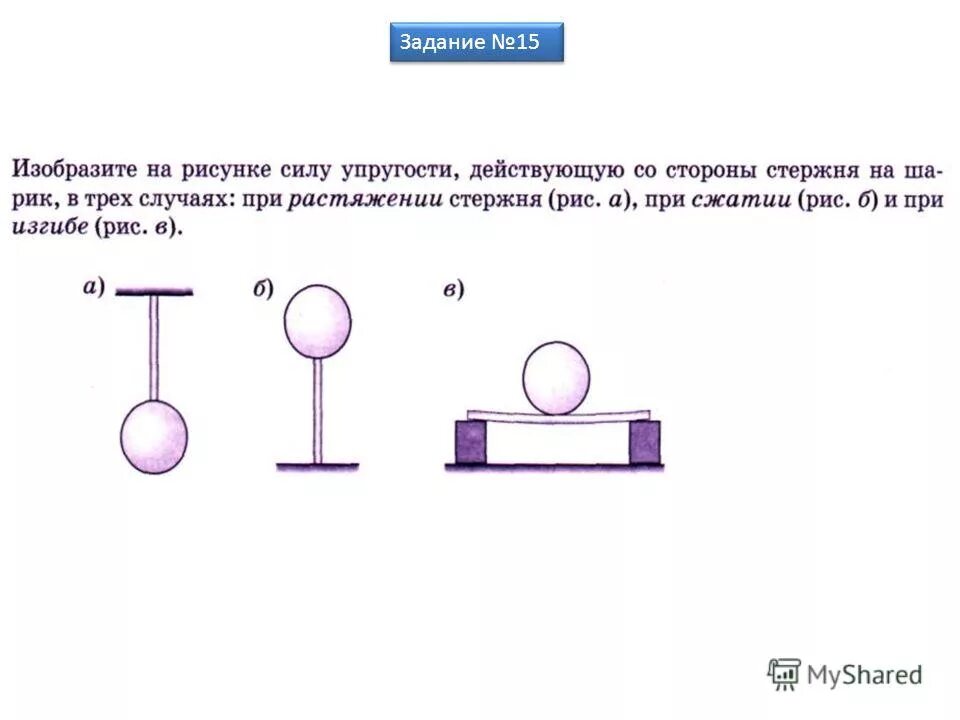 Изображать насколько. Изобразите силу упругости. Задачи на силу тяжести. Расставить силы действующие на тело задания. Изобразить силы действующие на тело задачи.