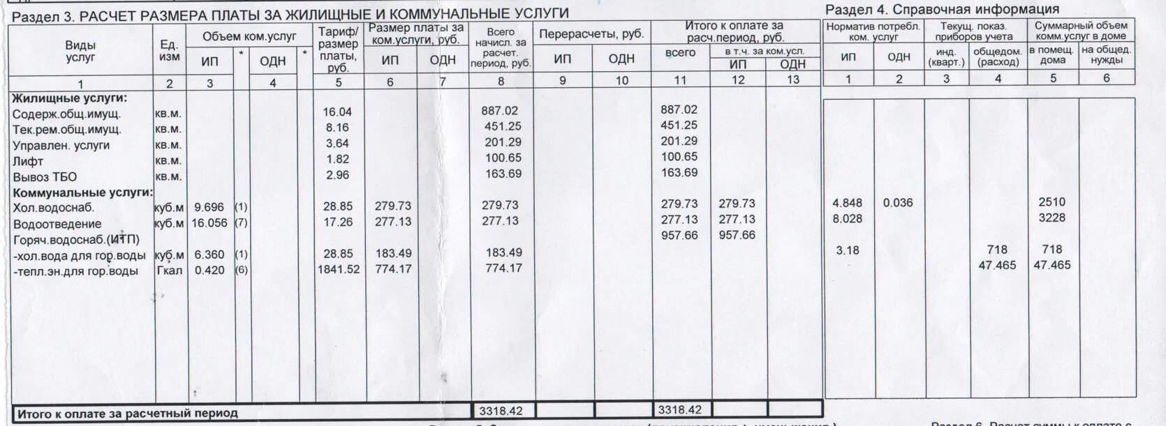 Куб воды жкх. Расчет размера платы за коммунальные услуги. Расчет коммунальных услуг для производства. Виды начисления за коммунальные услуги. Расчет по коммунальным платежам.