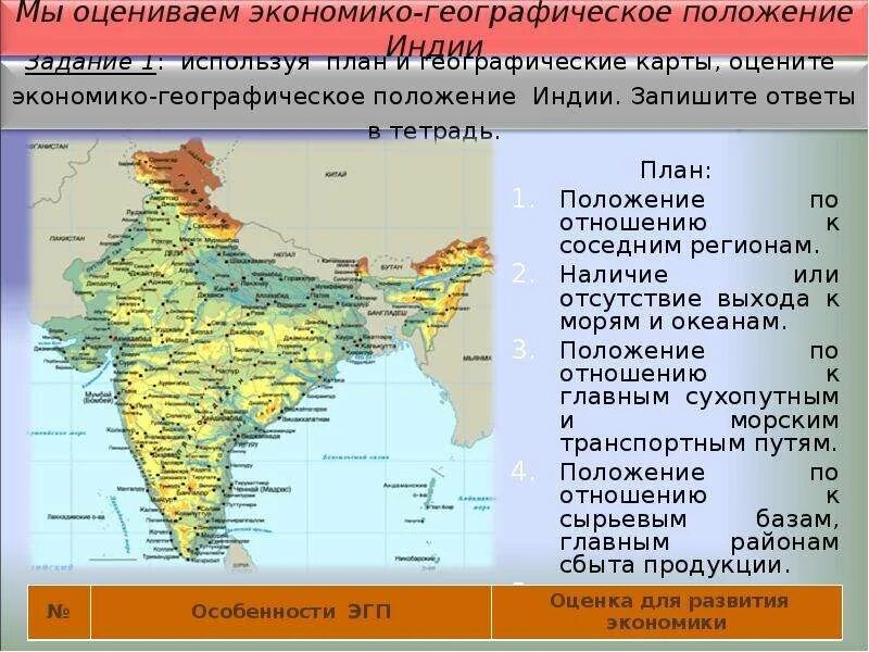 Различия в географическом положении регионов. Экономико-географическое и политико-географическое положение Индии. Экономико географическое положение Индии. Транспортно географическое положение Индии. Положение Индии по отношению к транспортным путям.