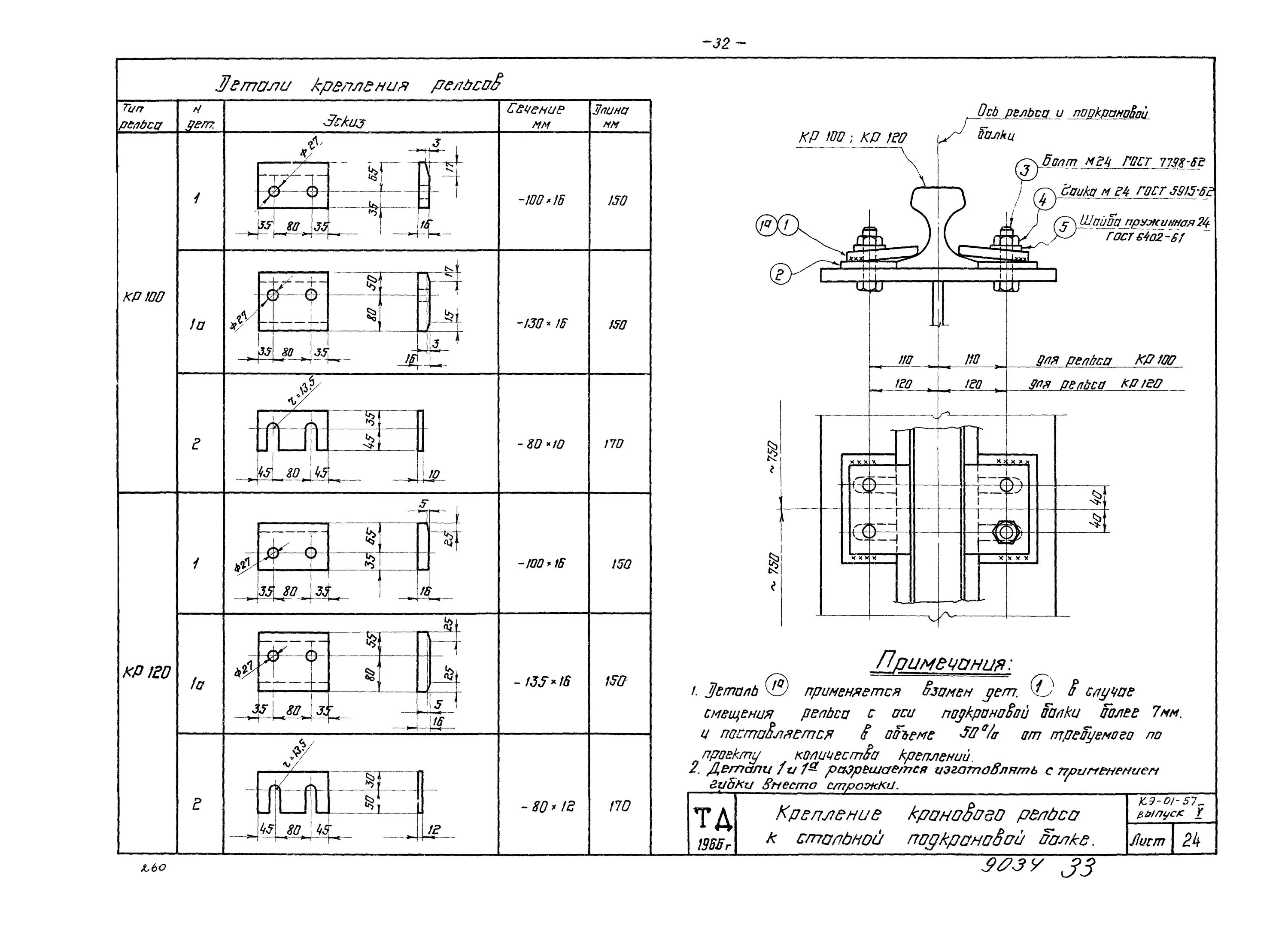 Крепление рельса кр 70 к подкрановой балке. Крепление рельса р65 к подкрановой балке. Крепление рельс мостового крана чертеж. Крепление рельса р65 к металлической балке.