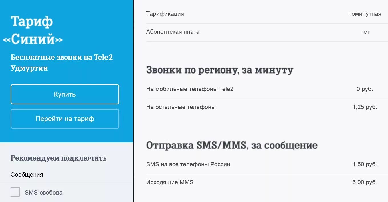 Тарификации теле2. Теле2 тариф синий. Тарифы теле2 синий подключить. Ростелеком (теле2 тарифы). Тариф синий 170.