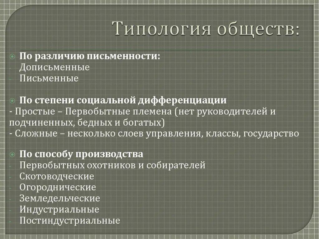 Типология обществ дописьменные и письменные. Типология обществ по типу письменности. По способу производства различают общества. Типология обществ 5 класс наличие письменности..