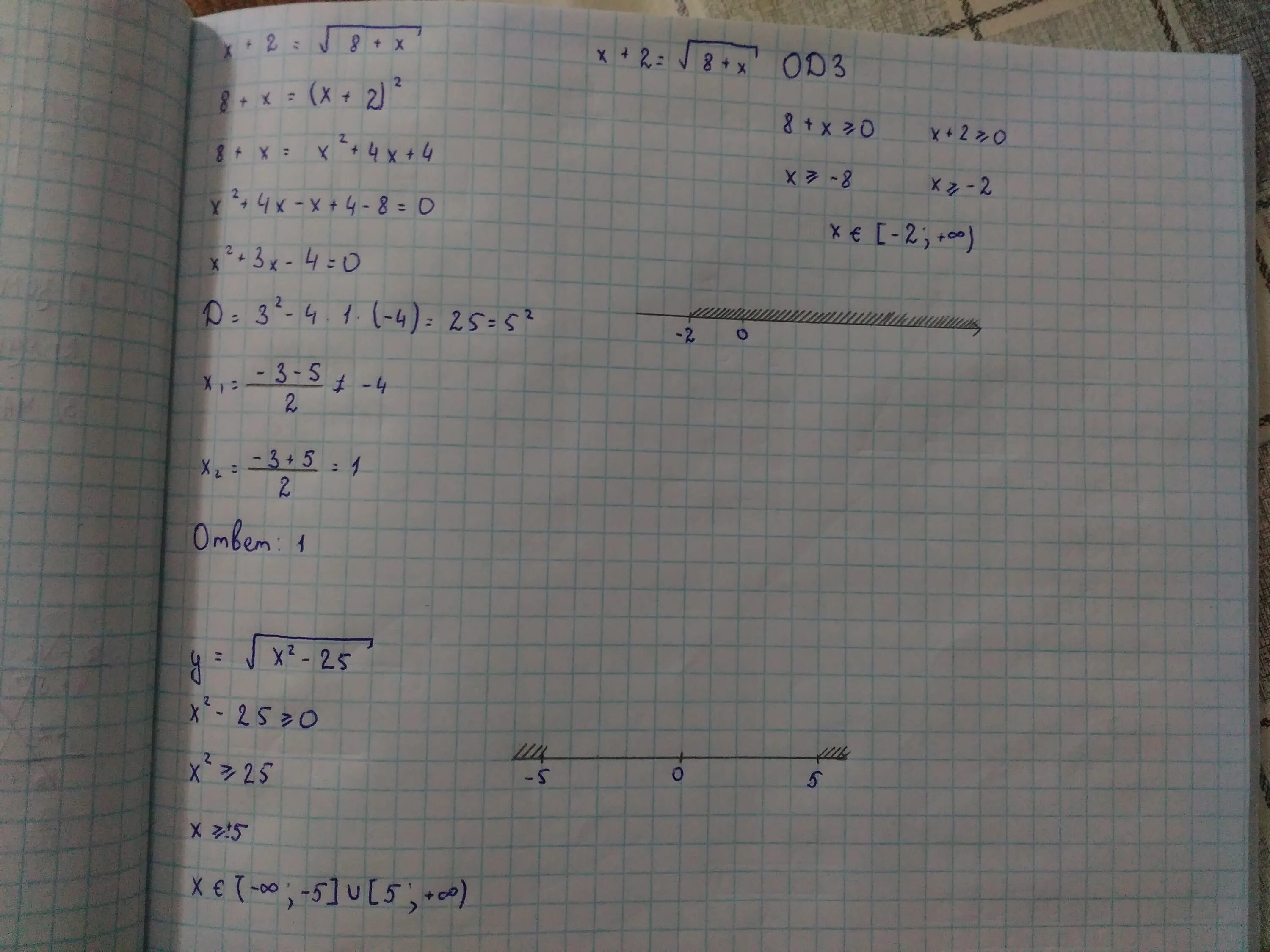 Корень 25 x 2 3. Найдите область определения функции y корень x^2+25. Область определения функции y корень x. Y= корень из 25-x²/x +2. Y корень из 25-x 2.