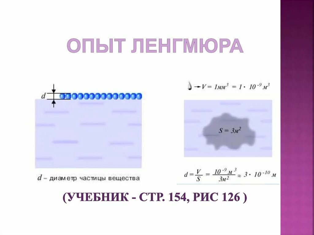 Опыт мкт. Опыт ленгмюра. опыт ленгмюра с маслом. схема изотерма ленгмюра для адсорбции. опыт бриджмена и ленгмюра.