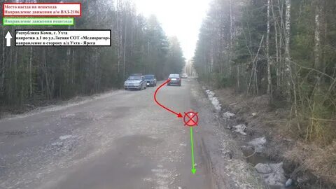 Код ухты
