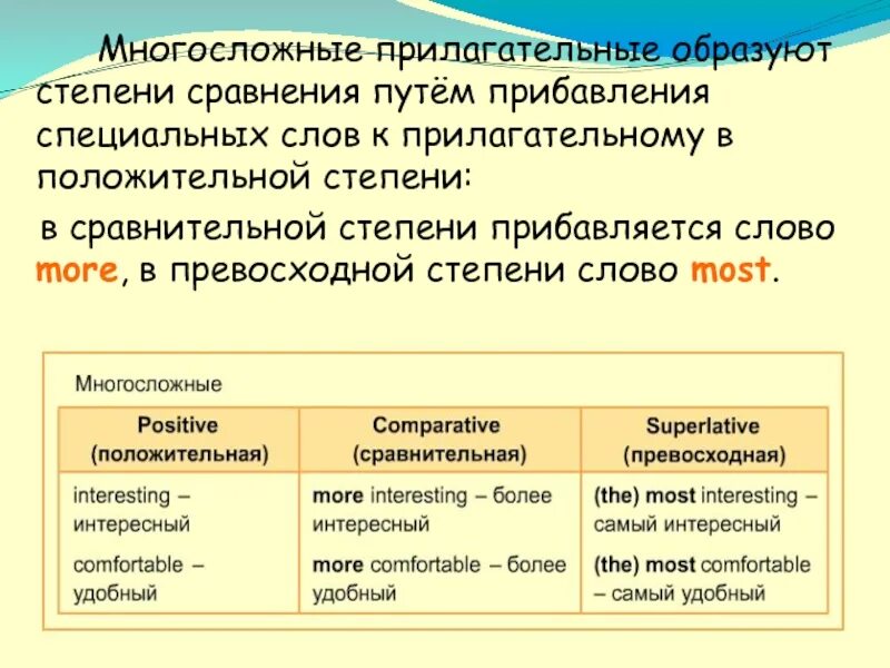 Сравнительная степень многосложных прилагательных. Многосложные прилагательные степени сравнения. Многосложные прилагательные в английском языке. Многосложные прилагательные в английском в сравнительной степени.