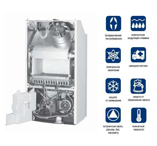 Котел газовый Baxi Duo-Tec Compact 1.24. Baxi (бакси) Duo-Tec Compact 1.24. Baxi Compact 1.24. Baxi котел Eco Nova 24f.