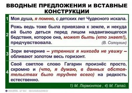 4 предложения с вводными конструкциями