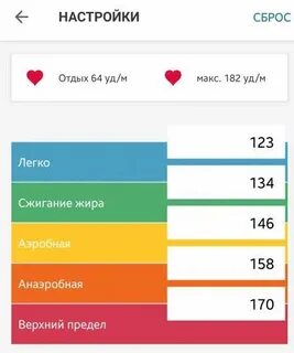 Пульсовые зоны гармин