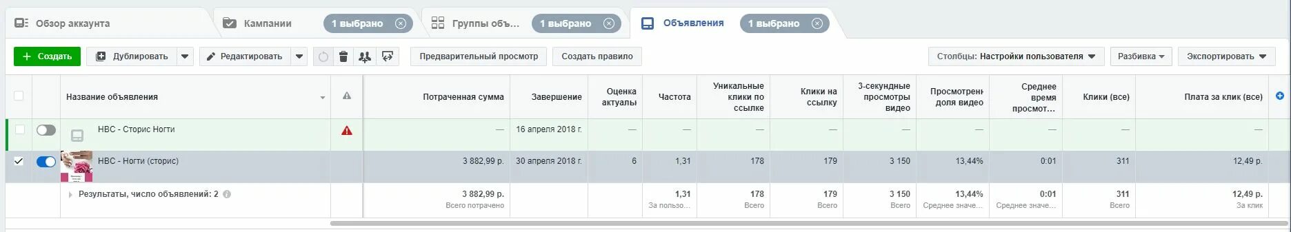 Кейс салона красоты таргет. Кейсы продвижения салона красоты. Кейс по таргету салон красоты. Кейс продвижения студии красоты. Кейс продвижения вк