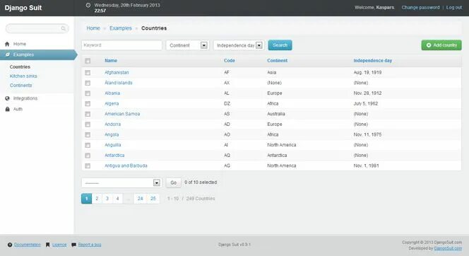 Django unique together. Административная панель django. администрирование django. django suit. django admin panel.