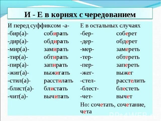 10 слов чередованием в корне. Корни с чередованием. Корни с чередованием уе/и. Чередование в корне. Чередование гласных е и.