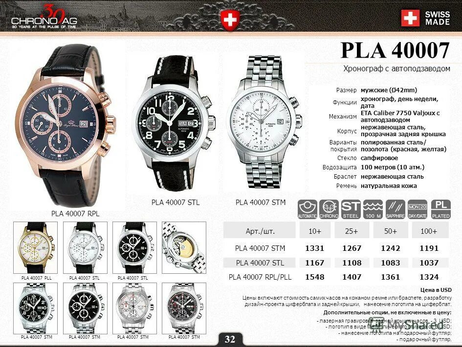 Калибр eta 955. Etanche inoxydable часы. 412. Калибр eta 955. Хронограф каталог.