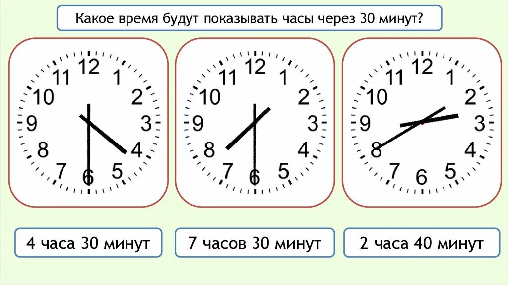 Время на 2 минуты. Какое время показывают часы. Определи время по часам. Запиши какое время показывают часы. Час минута 2 класс задания.