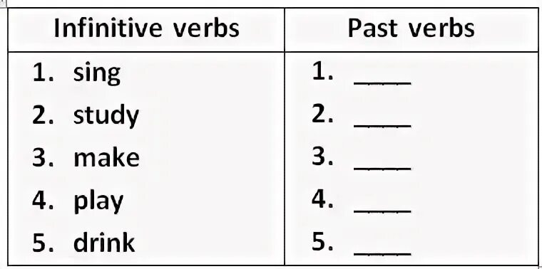 Driving verbs