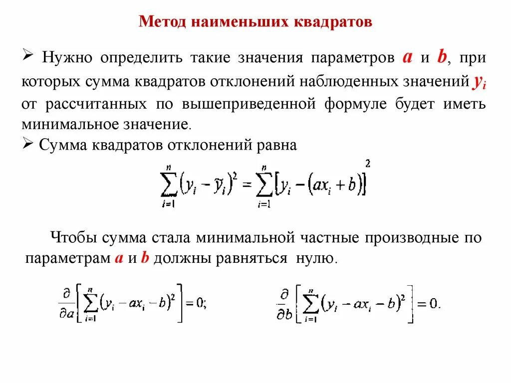 Метода наименьших квадратов (МНК). Метод наименьших квадратов вывод формулы. Формулы для вычисления коэффициентов методом наименьших квадратов. Метод наименьших квадратов погрешность.