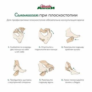 Плоскостопие массаж видео