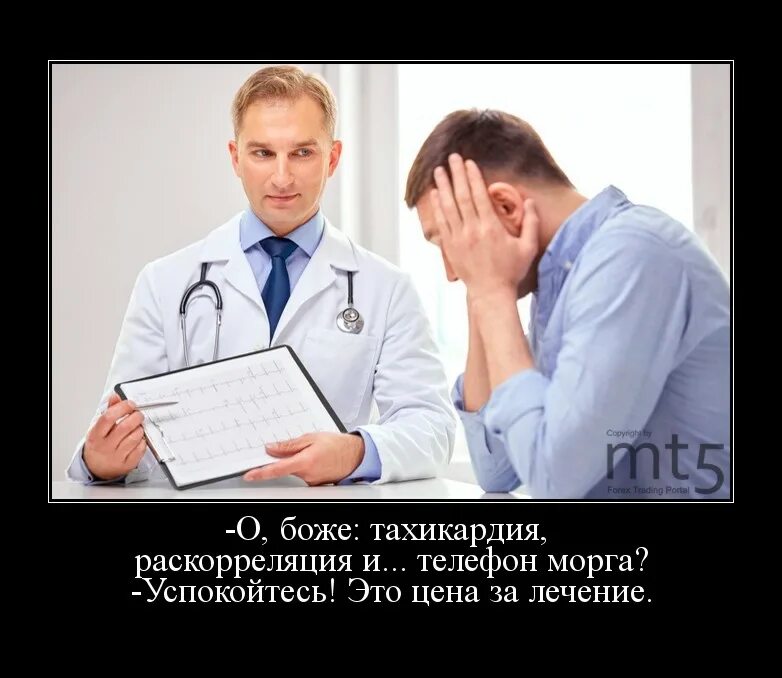 Трейдинг с доктором. Трейдинг с доктором