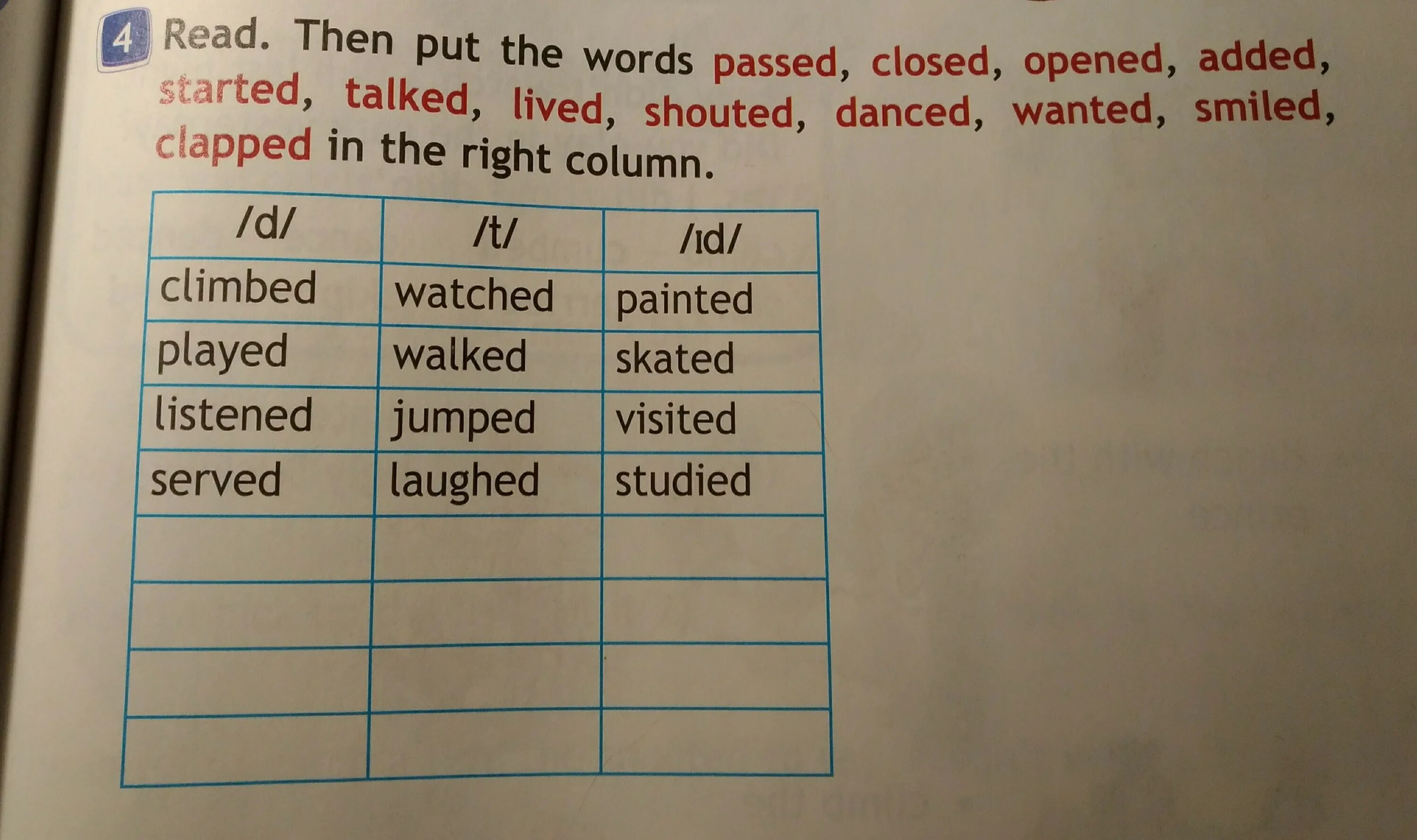 Lived talked wanted. Read. Copy the Table. Then put the Words Passed closed opened. Read then put the Words Passed closed opened ответ. Read copy the Table then put the Words Passed closed opened added started talked Lived Shouted. 4 Read then put the Words Passed closed opened added.