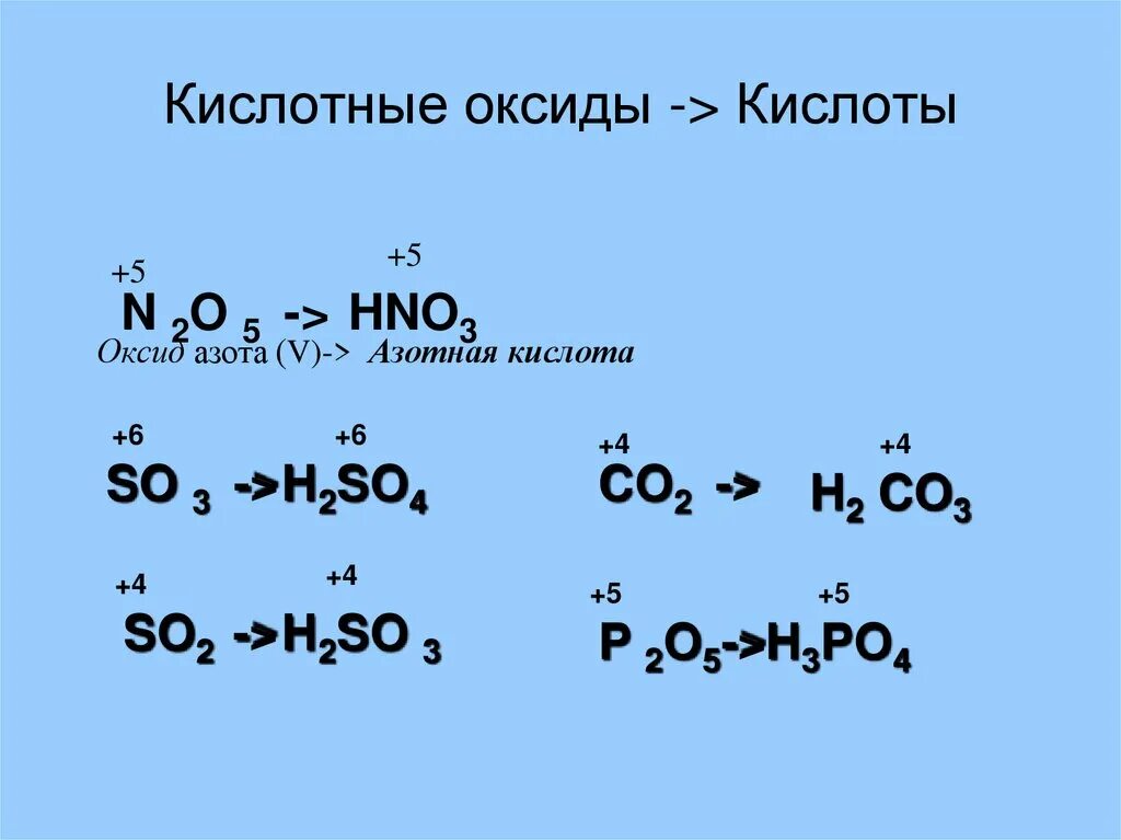 Какие формулы является оксидом. Кислотные оксиды. Кислотные оксиды оксиды. Кислотный оксид и кислота. Кислотные оксиды примеры.