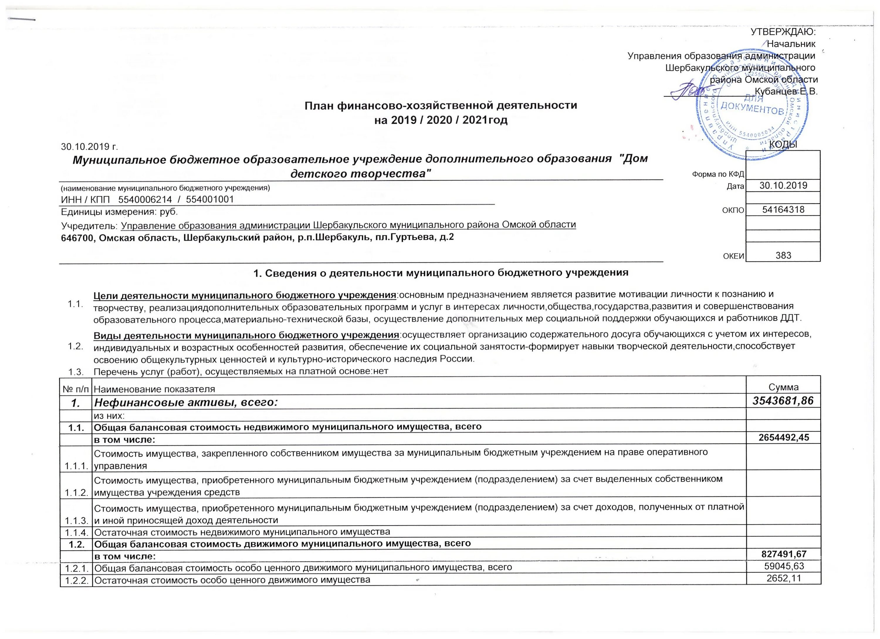 муниципальное бюджетное учреждение управление муниципального имущества. учета движимого и недвижимого имущества что это. муниципальное бюджетное учреждение управление муниципального имущества. имущество государственного учреждения. муниципальное бюджетное учреждение управление муниципального имущества.