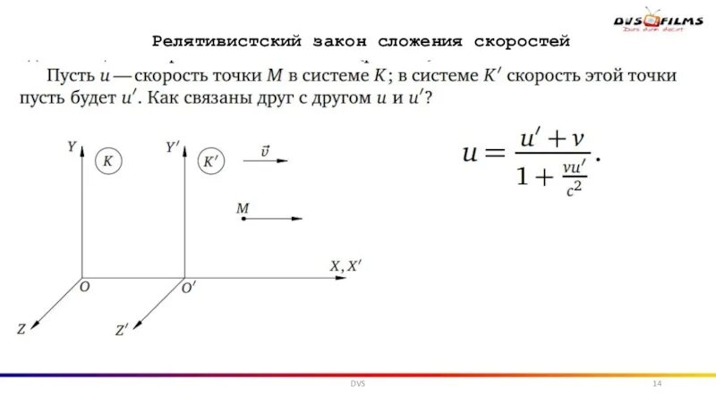 Релятивистский закон сложения скоростей. Релятивистское правило сложения скоростей. Сложение скоростей в теории относительности. Закон сложения скоростей в теории относительности.