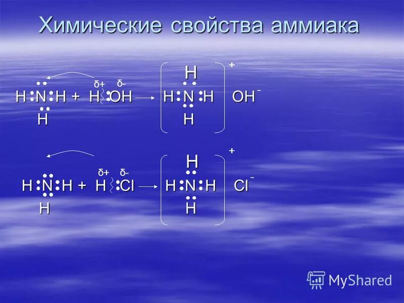 Название лигандов в комплексных. Формулы и названия кислот и кислотных остатков таблица. Выпишите из приведенного ниже перечня формул. No3 название лиганда. Реакция разложения аммиака.