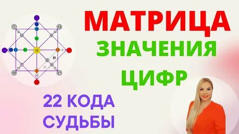 Матрица судьбы значение цифр