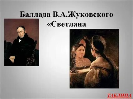 Баллада жуковского
