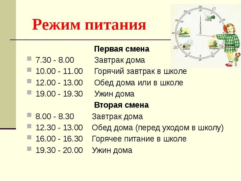 Режим ужин. Режим питания. График питания. Режим питания завтрак. Расписание завтрака обеда и ужина.