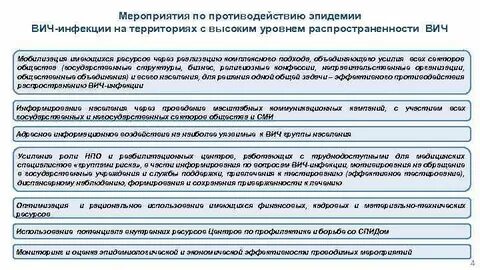 По противодействию распространения инфекции