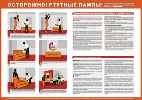 Требования к хранению ламп