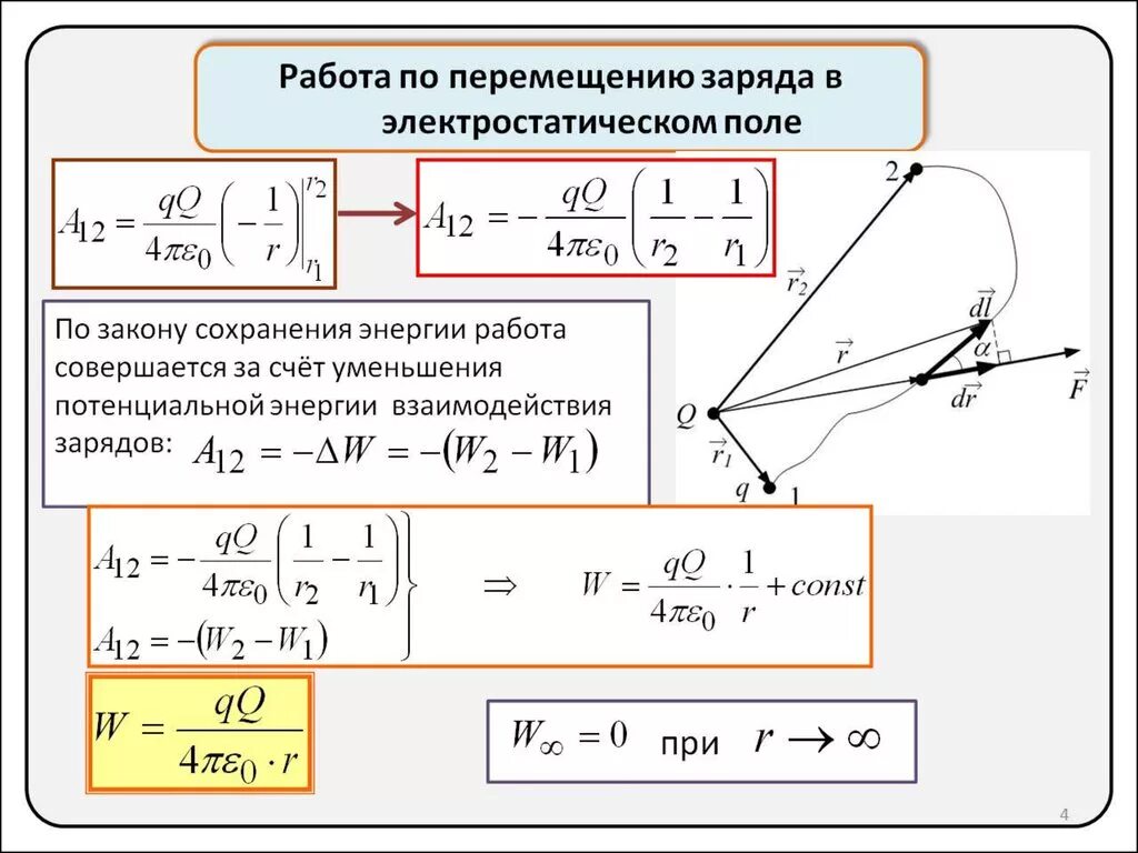 Работа по перемещению заряда в электростатическом поле. Работа перемещения заряда в электрическом поле. Работа Эл поля перемещения заряда. Работа перемещения заряда в электрическом поле формула.