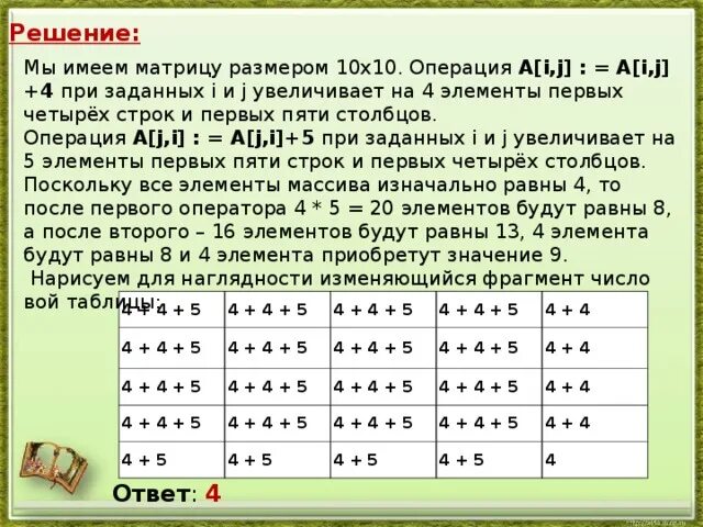Матрица информатика 10 класс. Матрица информатика.
