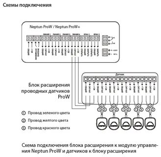 Схема датчика нептун