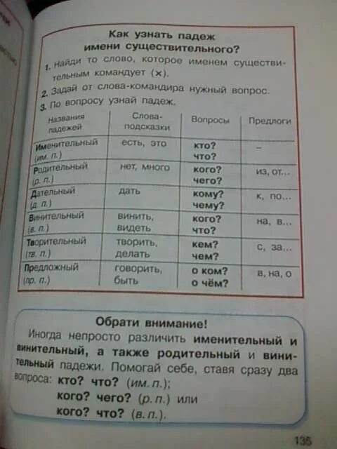 Учебников какой падеж. Русский язык 1 класс Гармония. Падежи русского языка учебник. Падежи 3 класс учебник. Русский язык 3 класс учебник падежи.